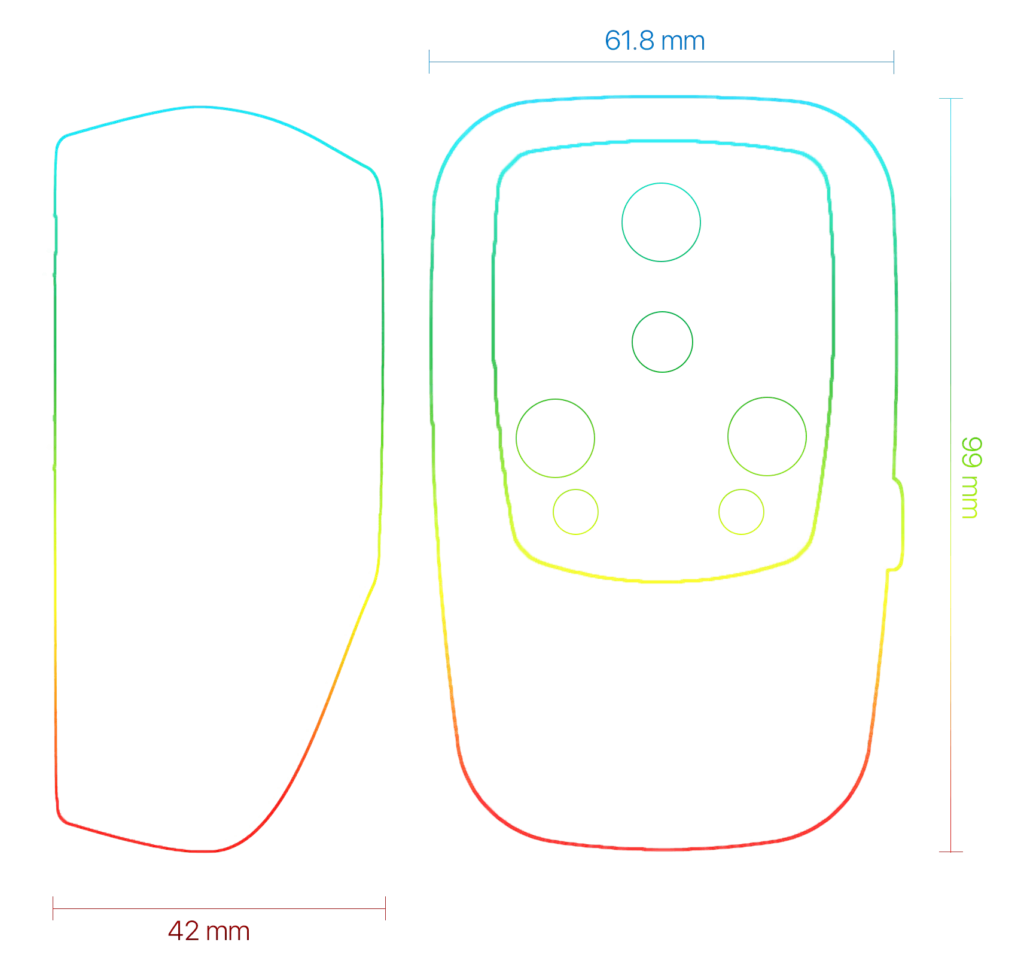 synxgen